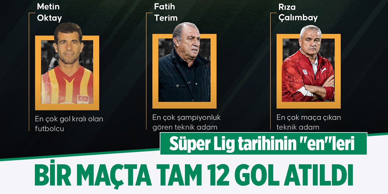 Süper Lig tarihinin "en"leri