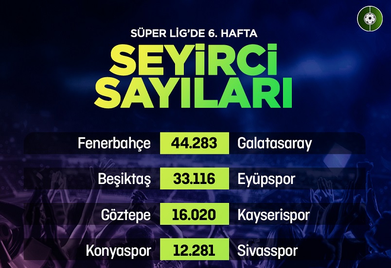 super-lig-seyirci-sayilari.jpg